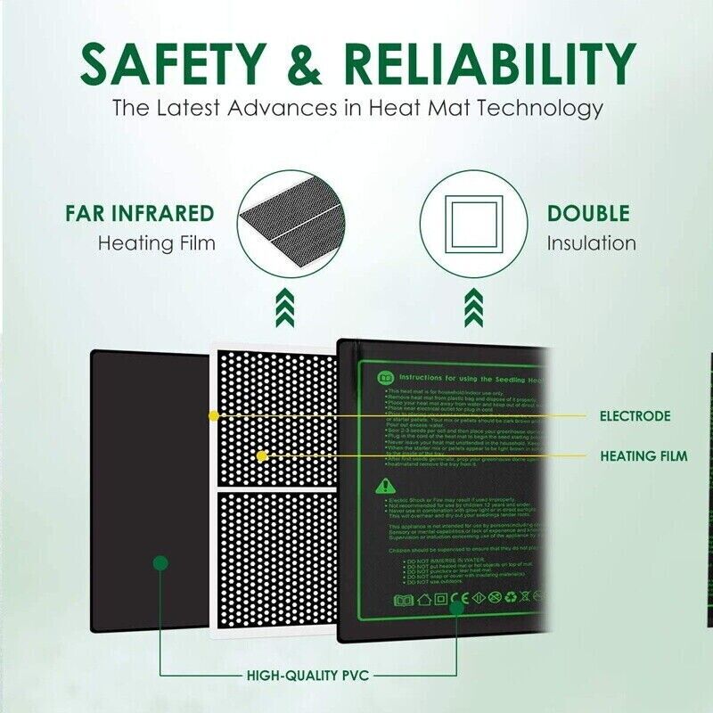 LERWAY 21W Seedling Heating Ma - Seedling Heat Pad review and price